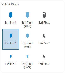 Esri Pin-Symbole im Bereich "Symbolisierung"