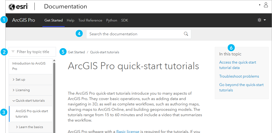 Das ArcGIS Pro-Hilfesystem
