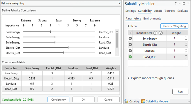 Funktion "Paarweise" in Suitability Modeler