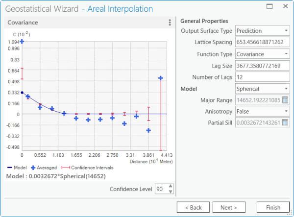 Bereich 2 des Geostatistical Wizard