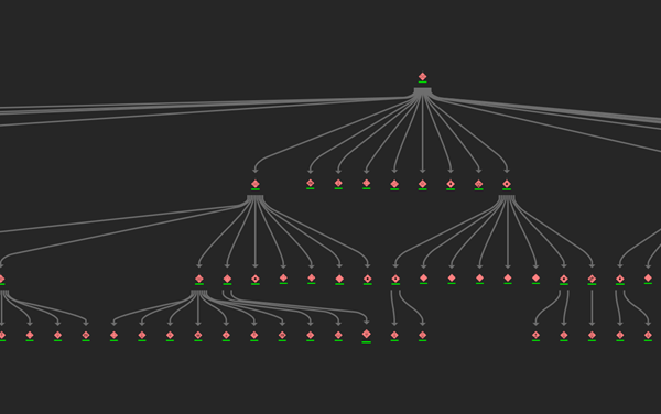 Einfaches Verbindungsdiagramm mit dem Layout "Hierarchisch mit Kurven"