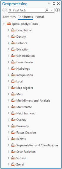 Toolbox "Spatial Analyst"