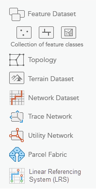 In einem ArcGIS Pro-Feature-Dataset unterstützte Datentypen