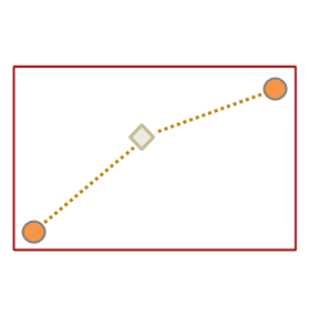 Beispielschema 2 nach dem Anhängen eines dritten Netzwerkknotens in der Karte