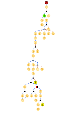 Schema-Layout-Beispiel 2