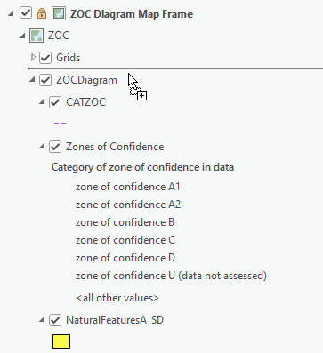 Annotation placement in the ZOC Diagram map frame