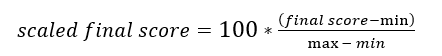 0–100 (Skalierung des Endergebnisses)