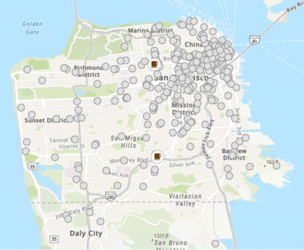 Cafés in San Francisco