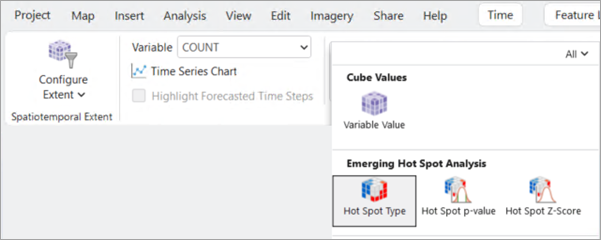 Der Abschnitt "Trendanalyse von Hot-Spots" in der Design-Galerie