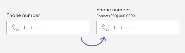 Text field with phone number format as placeholder text is transformed into field where format is displayed as helper text under the label, in addition to placeholder text.