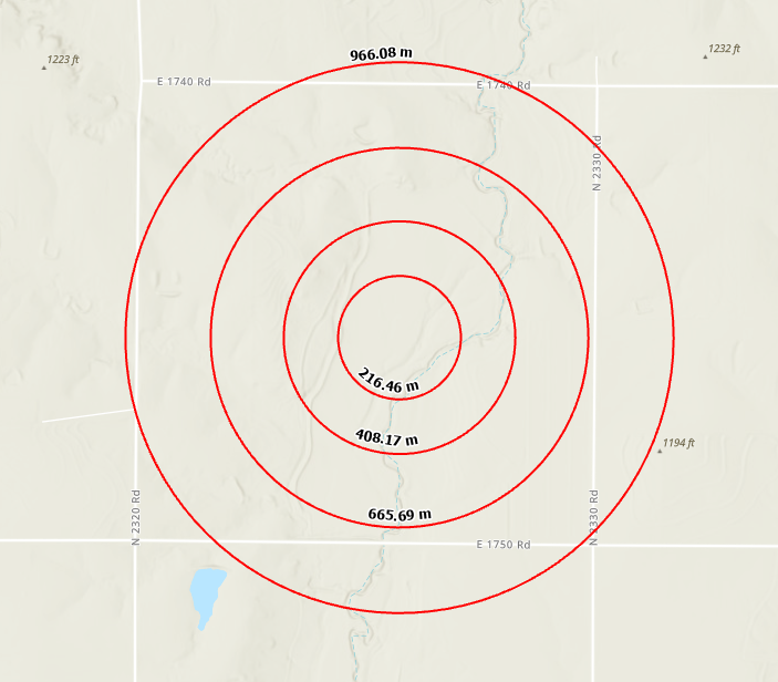 Interactive Range Ring