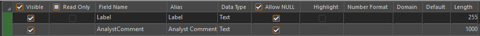 New Feature Attributes