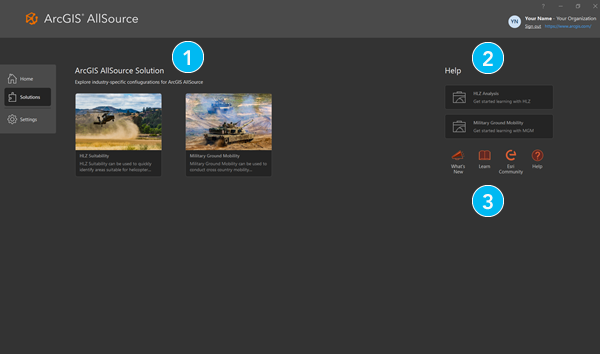 solutions page breakdown