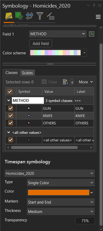 Timespan symbology pane.