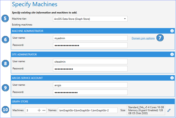 Steps 5 through 10, adding a graph store cluster to the deployment