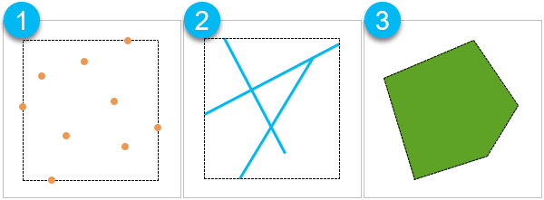 Comparison of extent layers for points, lines, and polygons