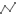 Polyline