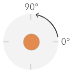 Arithmetic rotation.