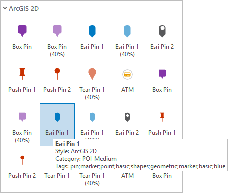 Esri Pin symbols in the Symbology pane
