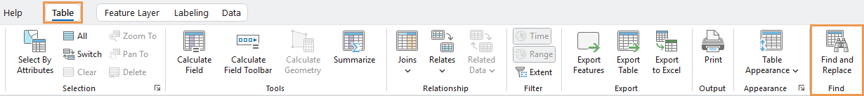 Ribbon showing a custom group on the Table contextual tab.