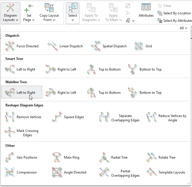 Select Layout gallery