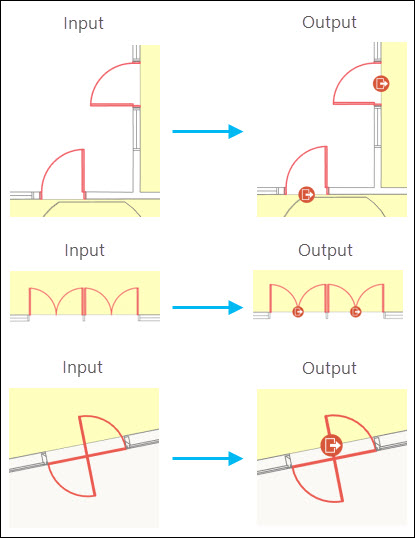 Generate Facility Entryways tool illustration