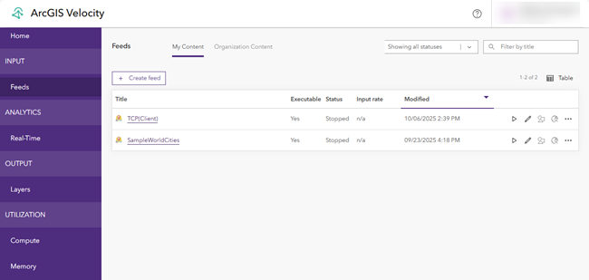 Organization Content tab for administrators