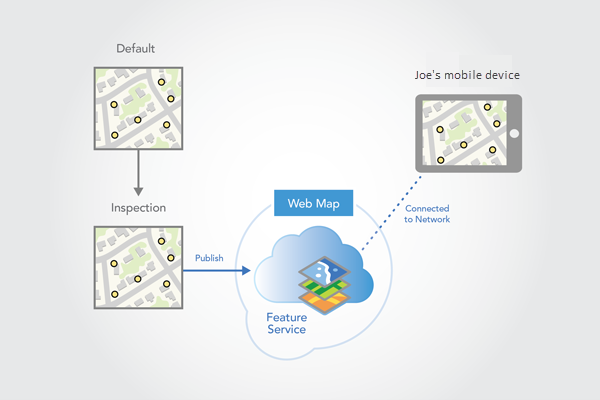 Conectarse desde la aplicación móvil para descargar el mapa.