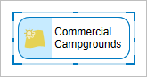 La capa Commercial Campgrounds representada como una variable de datos de entrada en el modelo.