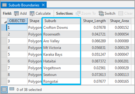 Tabla de atributos Suburb Boundaries