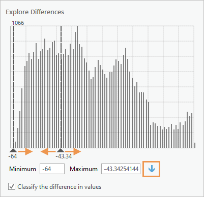 Sección Explorar diferencias e histograma interactivo