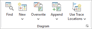 Herramientas y comandos del grupo Diagrama