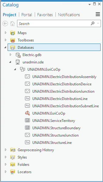 Dataset de red de servicios del panel Catálogo