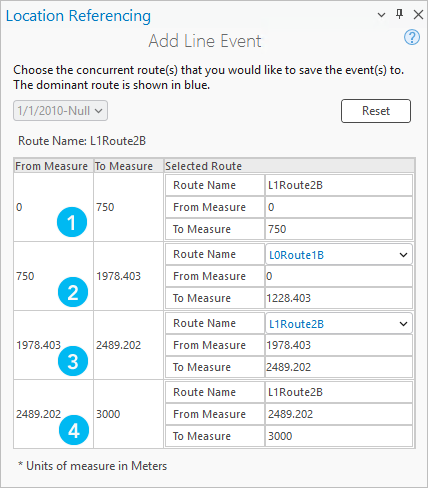 Agregar panel Eventos de línea para la ruta L1Route2B desde el inicio hasta el final