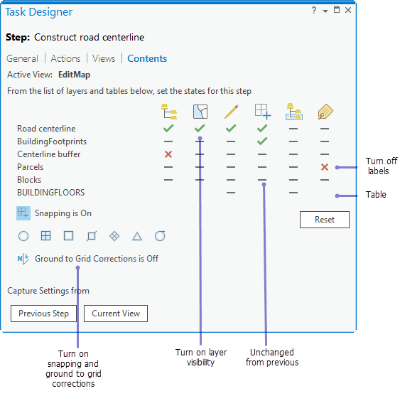 Configurar contenido de los pasos