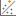 Outliers