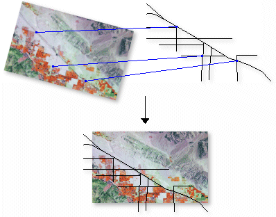 Se georreferencian dos datasets ráster que no se superponen.