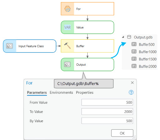 Uso de Para en ModelBuilder