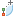 Deflection (Déflexion)