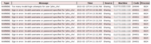 Page Log Messages (Messages de journal) dans le répertoire administrateur d’ArcGIS Portal