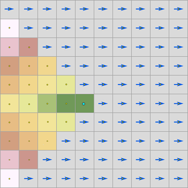 Carte de la distance cumulée résultante à partir de la cellule du centre avec des valeurs de distance uniquement à l’ouest de la cellule