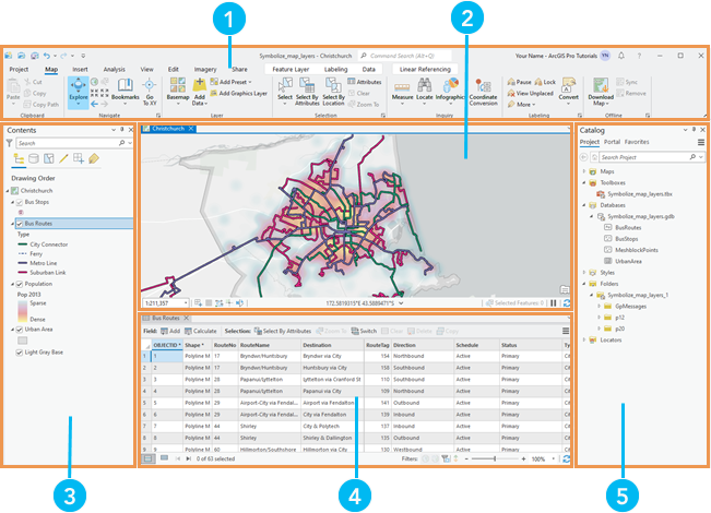 Interface utilisateur d’ArcGIS Pro avec des composants numérotés