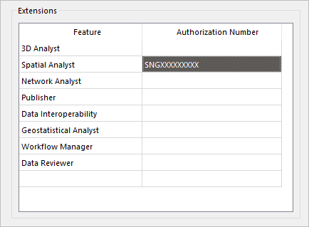 Extension Spatial Analyst avec numéro d’autorisation dans l’Assistant d’autorisation du logiciel
