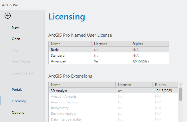 Informations de licence dans ArcGIS Pro