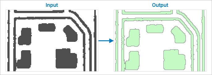 Images côte à côte des isolignes en entrée comme entrée de raster et sortie vectorielle