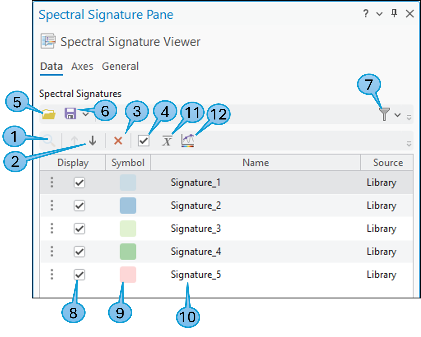 Spectral Signature Viewer (Visionneuse de signature spectrale)