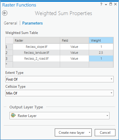 Propriétés de la fonction raster Weighted Sum (Somme pondérée)