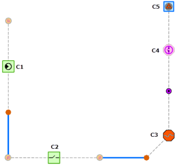 Conteneurs systématiquement concentrés