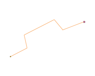 Diagramme CollapseContainers généré à partir de cette ligne autre qu’une ligne de contenu