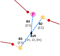 Diagramme d’exemple A après réduction de la barre omnibus noire